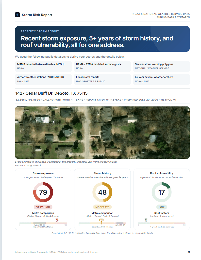 Storm Risk Report cover — storm exposure 79, storm history 48, roof vulnerability 17